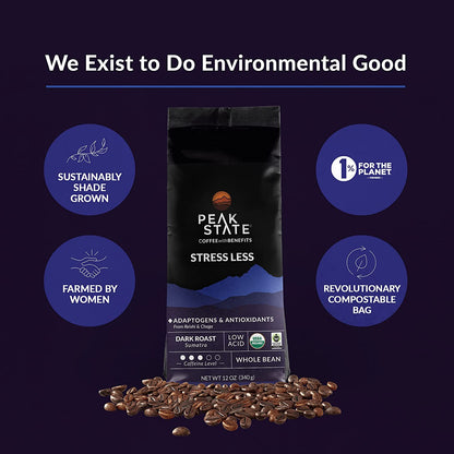 [FM] STRESS LESS Dark Roast - 5lb
