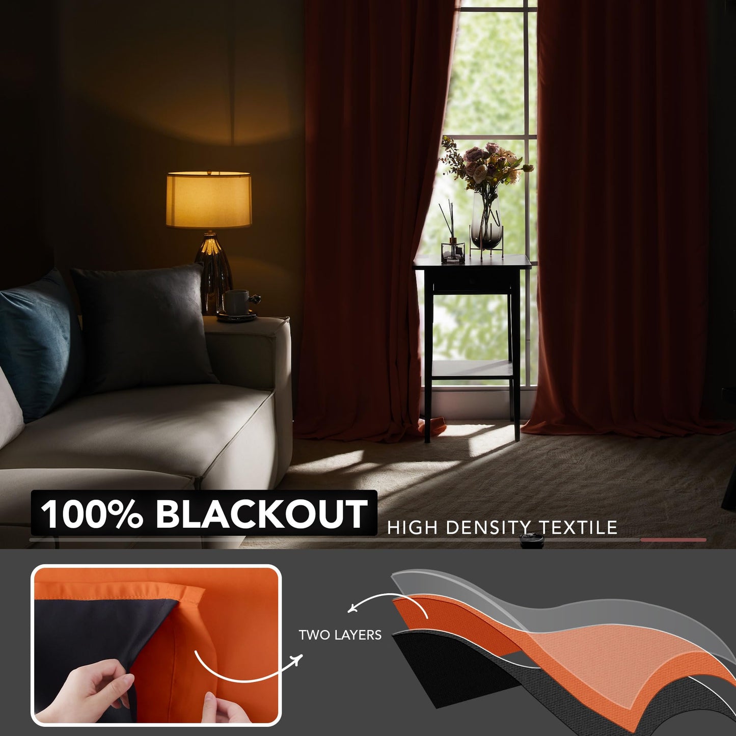 Thermal Insulated Blackout Drapes, 52x108 Inch, 2 Panels