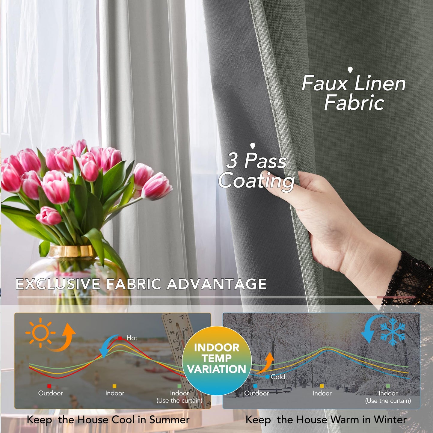 Blackout Thermal Insulated Curtains, 2 Panels