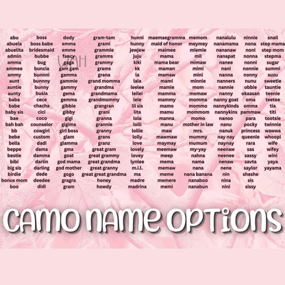 Camo Names - Grey/blue